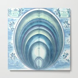 Harmonia Macrocosmica Plate 10 Blue Metal Print | Drawing, Classic, Office, Famousart, Sophisticated, Vintage, Digital, Home, Blue, Purevintagelove 