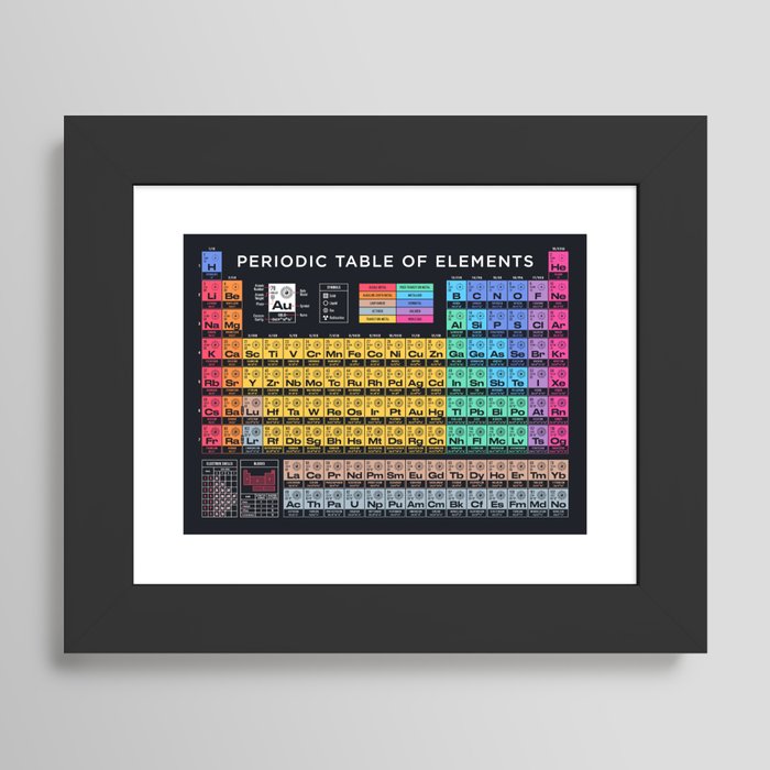 Framed Art Print