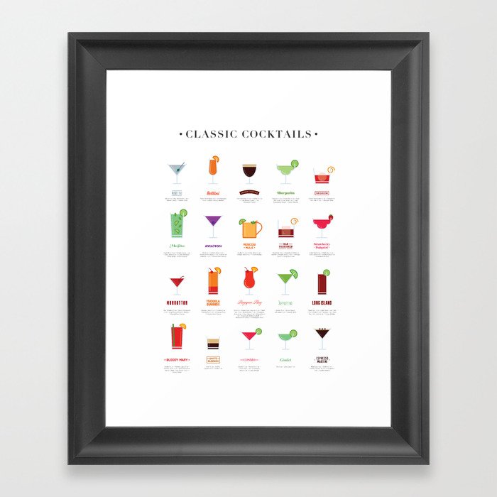 Classic Cocktails Print Art Poster Drink Recipes Bar Classic Cocktails Print Art Poster Drink Recipes Bar Kitchen