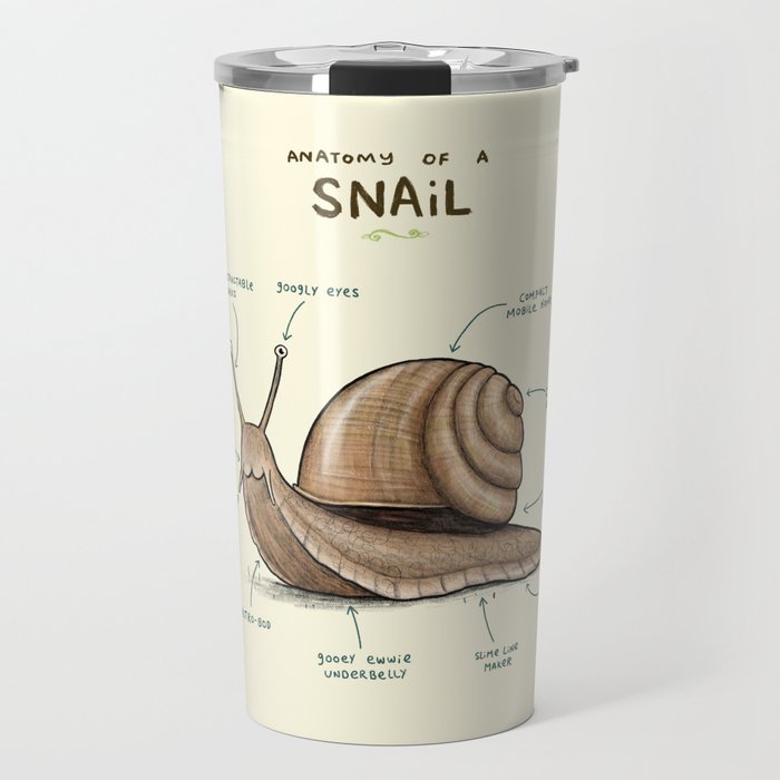 Anatomy of a Snail Travel Mug