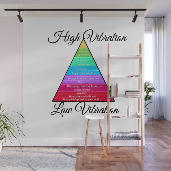 Emotional scale chart.Vibrational scale graphic  Wall Mural