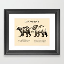Know Your Bears Framed Art Print