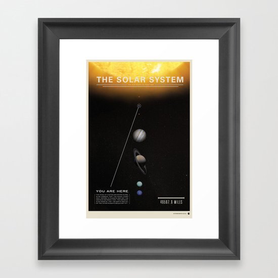 THE SOLAR SYSTEM - Sun | Venus | Mercury | Earth | Space | Time | Science | Planets | Moon Framed Art Print