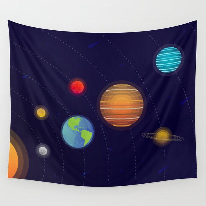 Solar System Wall Tapestry