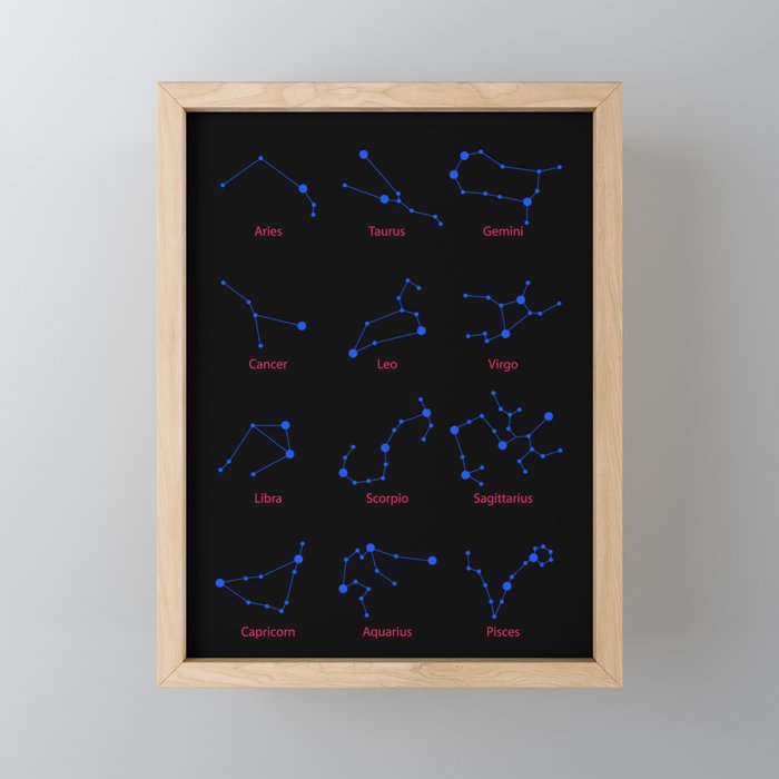 12 Zodiac signs astrology astrological constellations symbols Framed Mini Art Print