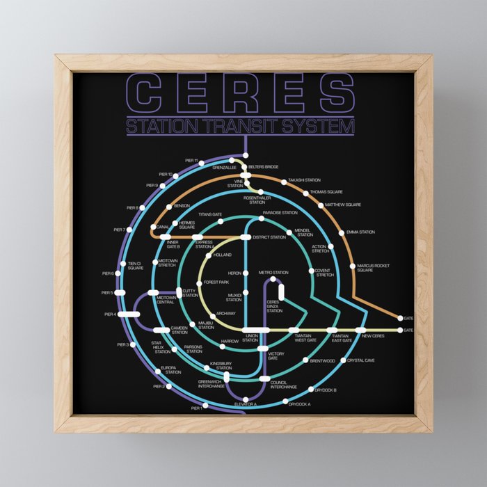 Ceres tube plan Framed Mini Art Print