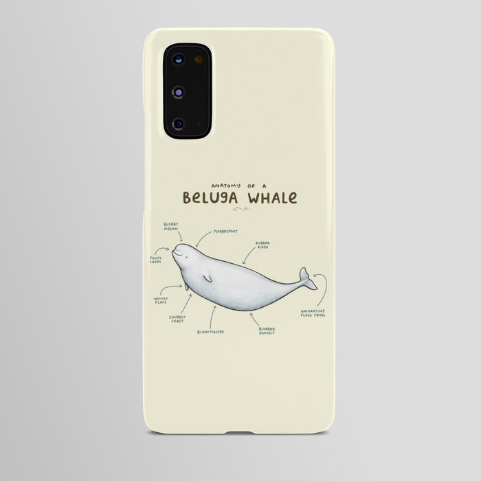 Anatomy of a Beluga Whale Android Case