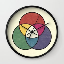 Matthew Luckiesh: The Additive Method of Mixing Colors (1921), vintage re-make Wall Clock
