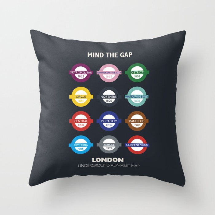 London subway poster, metro alphabet map, underground sign, London tube Throw Pillow