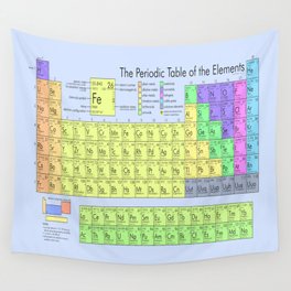 Periodic Table Wall Tapestries Society6