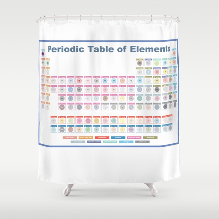 Periodic Table of Cute Elements -- Full Shower Curtain