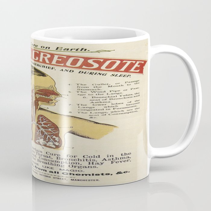 Vintage poster - Karswood Creosote Coffee Mug