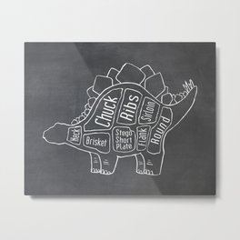 Stegosaurus Dinosaur (A.K.A Armored Lizard) Butcher Meat Diagram Metal Print | Giftshop, Movies & TV, Paleontologist, Treasurehunting, Roomdecor, Love, Safari, Boys, Animal, Dinosaur 