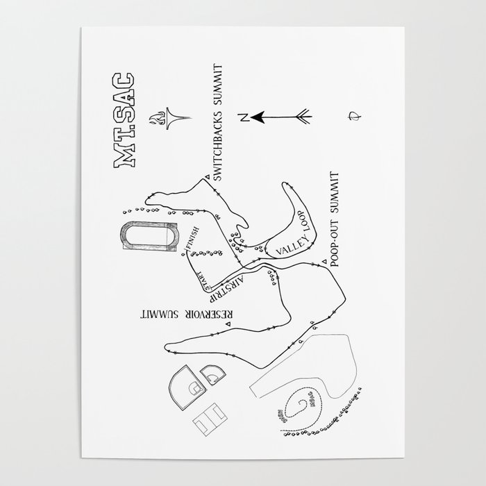Mt SAC Cross Country Course Map Poster by The Real XC Society6 Mt SAC Cross Country Course Map Poster by The Real XC Society6
