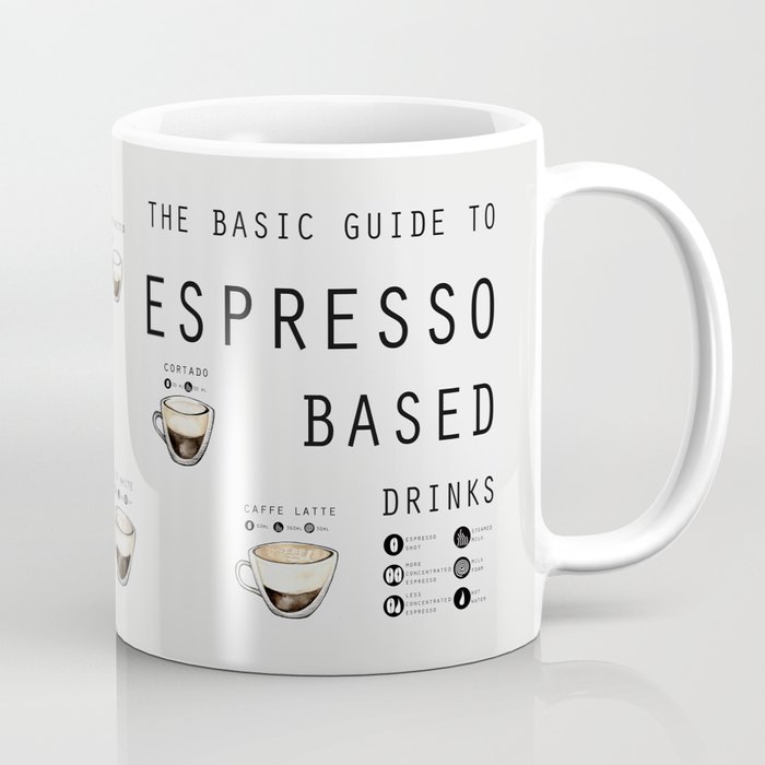 THE BASIC GUIDE TO ESPRESSO BASED DRINKS Coffee Mug