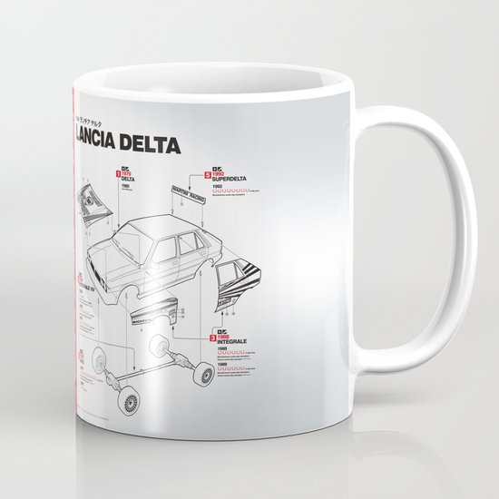 Lancia Delta History Model Kit in the WRC Mug