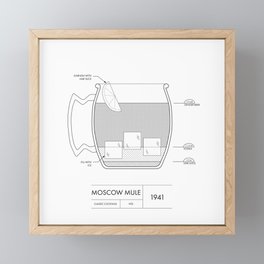 Moscow Mule | Classic Cocktails Framed Mini Art Print
