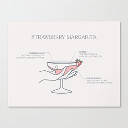 Strawberry Margarita recipe Canvas Print