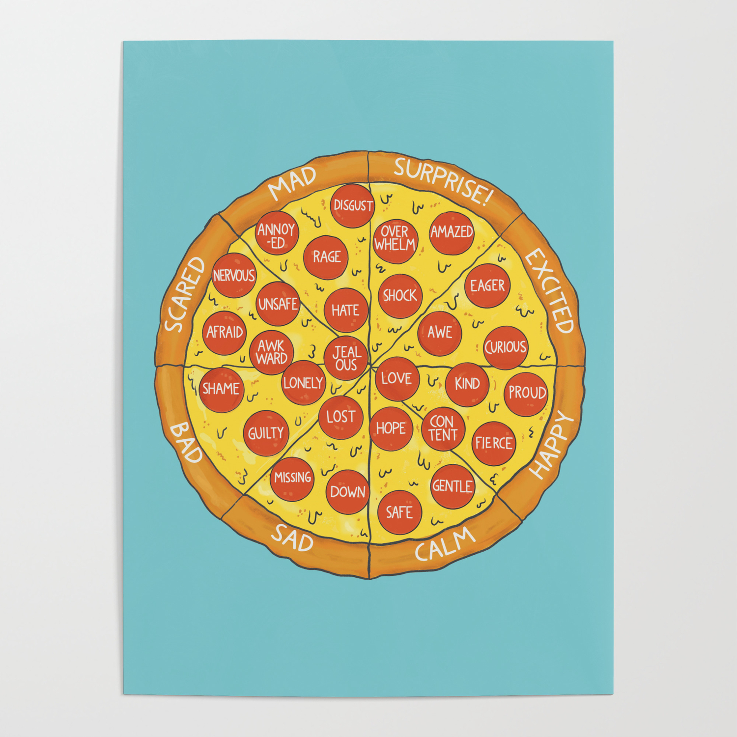 pizza feeling wheel an emotion wheel for children and adolescents poster by lindsay braman society6