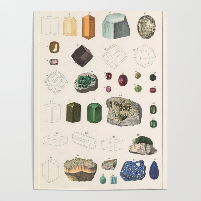 Gemstone Chart Poster by Blue Specs Studio Society6