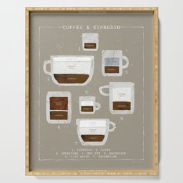 Coffee and Espresso Chart Serving Tray