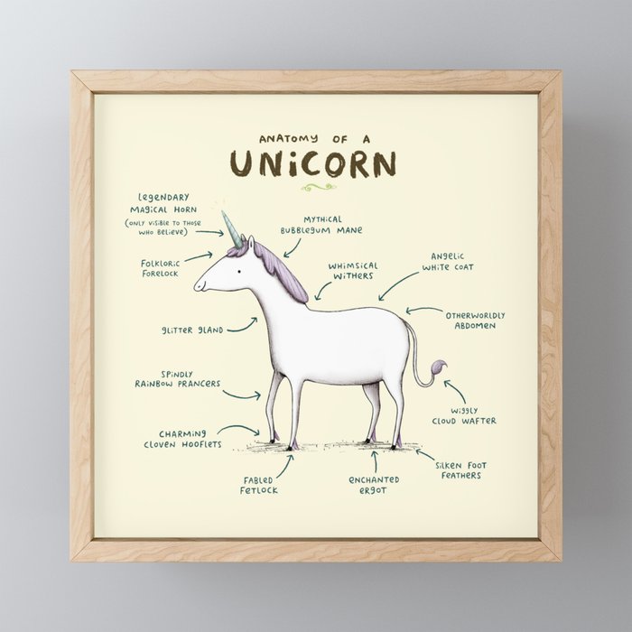 Framed Mini Art Print