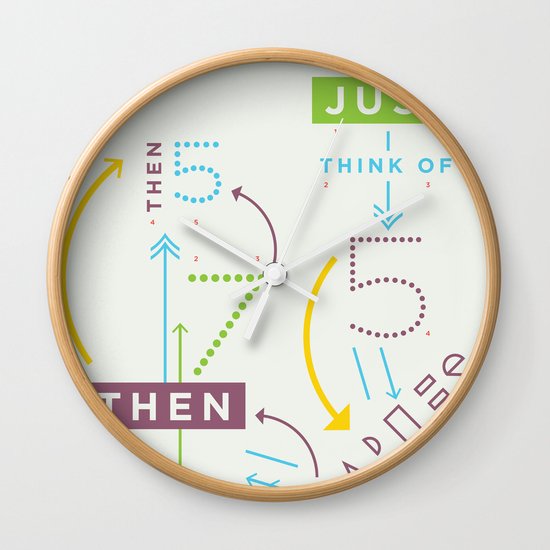 Haikuglyphics - Haikanics Wall Clock