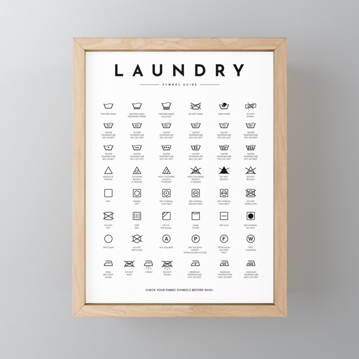 Laundry Symbols Care Guide  Framed Mini Art Print