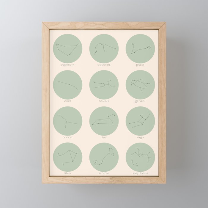 Zodiac Constellations - Sage Green Framed Mini Art Print