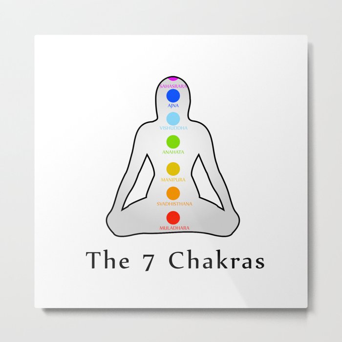 The seven chakras with their respective colors and names Metal Print