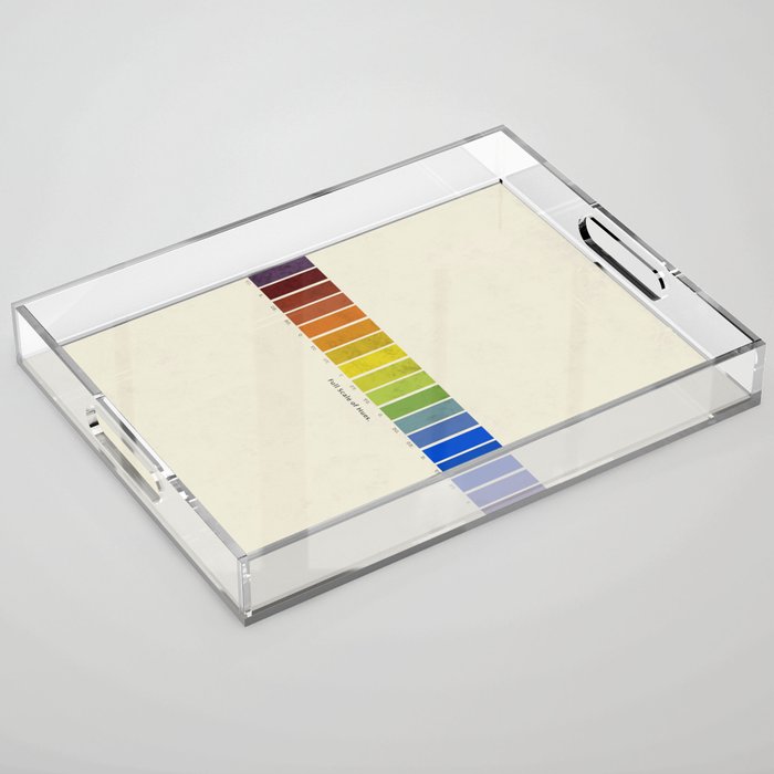 Vintage re-make of Mark Maycock's Scale of hues illustration from 1895 Acrylic Tray
