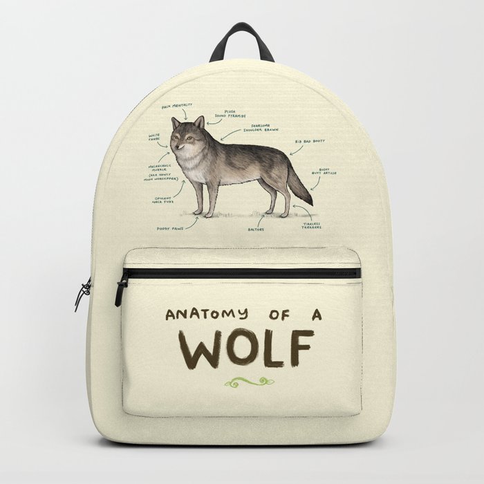 Anatomy of a Wolf Backpack