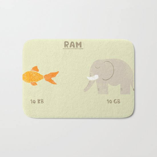 Raminals Bath Mat
