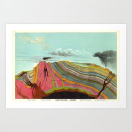 Vintage Geology cross section map, Levi Walter Yaggy geological chart 1893 Art Print