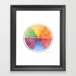 Emotion Wheel Framed Art Print