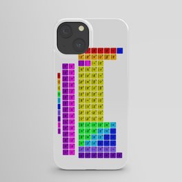 Periodic table of element iPhone Case