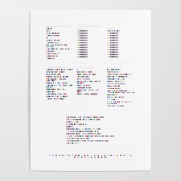 Aphex Twin Discography - Music in Colour Code Poster