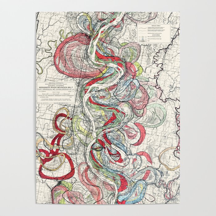 Beautiful Vintage Map of the Mississippi River Poster