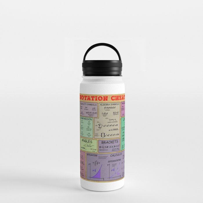 Mathematics Notation Cheat Sheet Water Bottle by Lilyas20 Society6