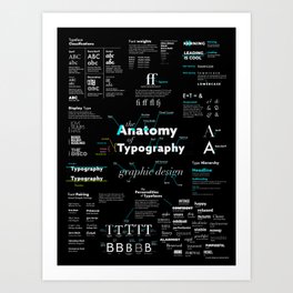 The Ultimate Typography Theory Poster Art Print