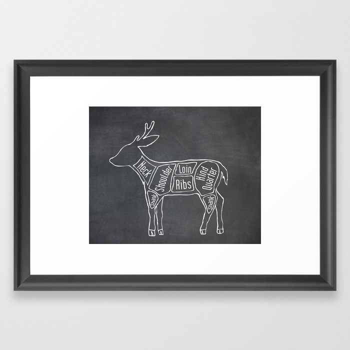 Deer Butcher Chart