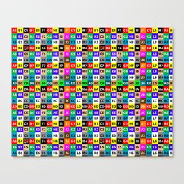 S6 Test Grid Canvas Print | Graphicdesign, Test 