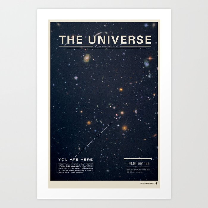 THE UNIVERSE - Space | Time | Stars | Galaxies | Science | Planets | Past | Love | Design Art Print