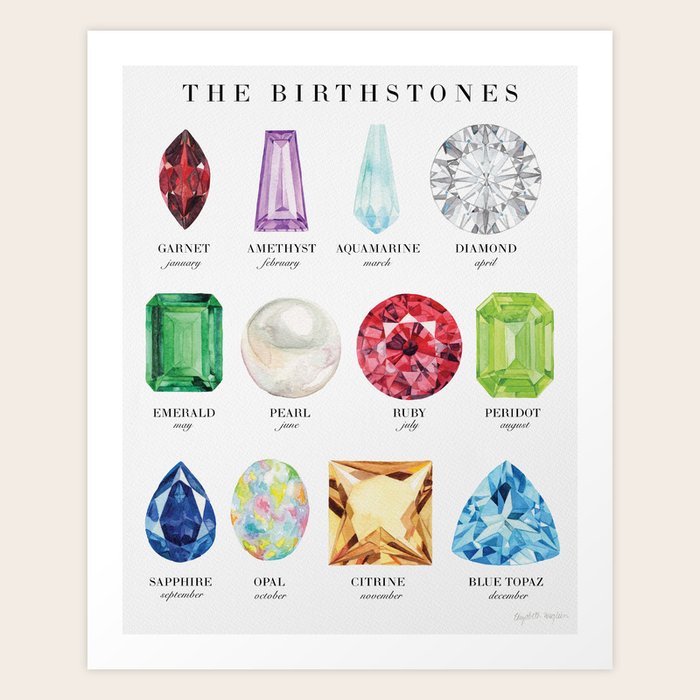 Art Print
