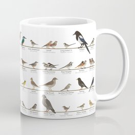 [Old Version] European Garden Birds Mug