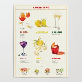Cocktail Recipes Poster