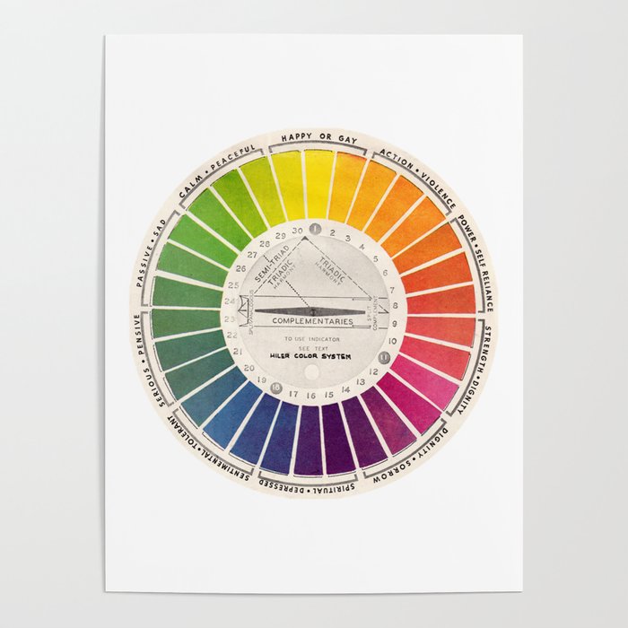 Vintage Color Wheel Art Teaching Tool Rainbow Mood Chart Poster