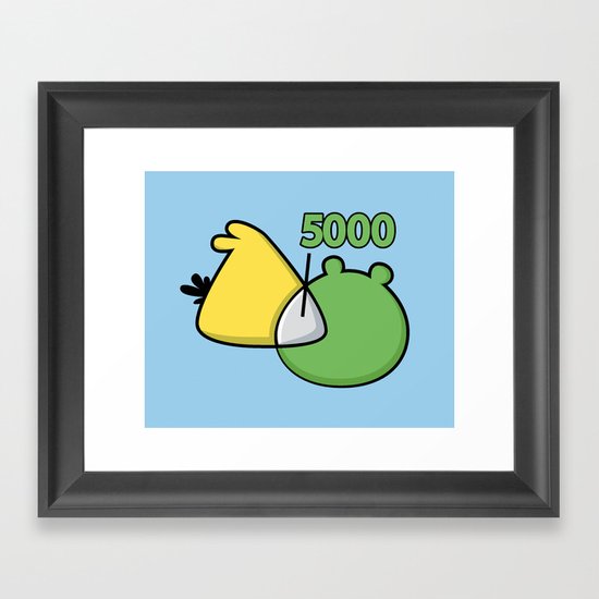 An Angry Venn Diagram (YELLOW) Framed Art Print