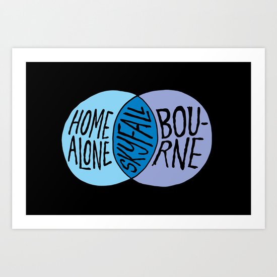 Home Abourne Art Print