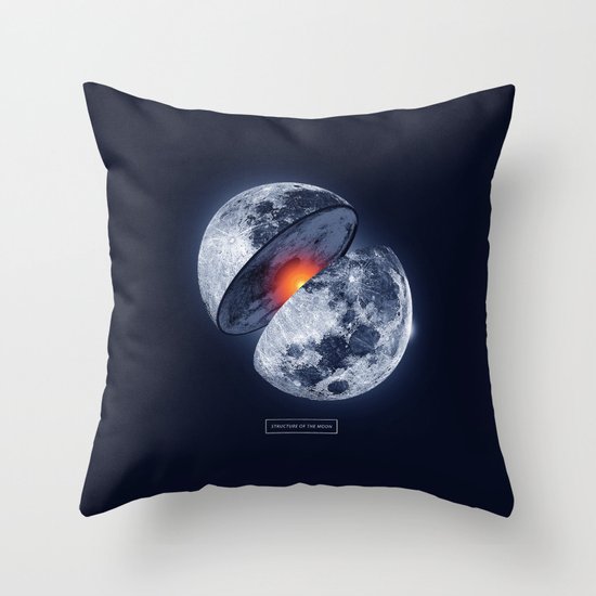 Moon Throw Pillow